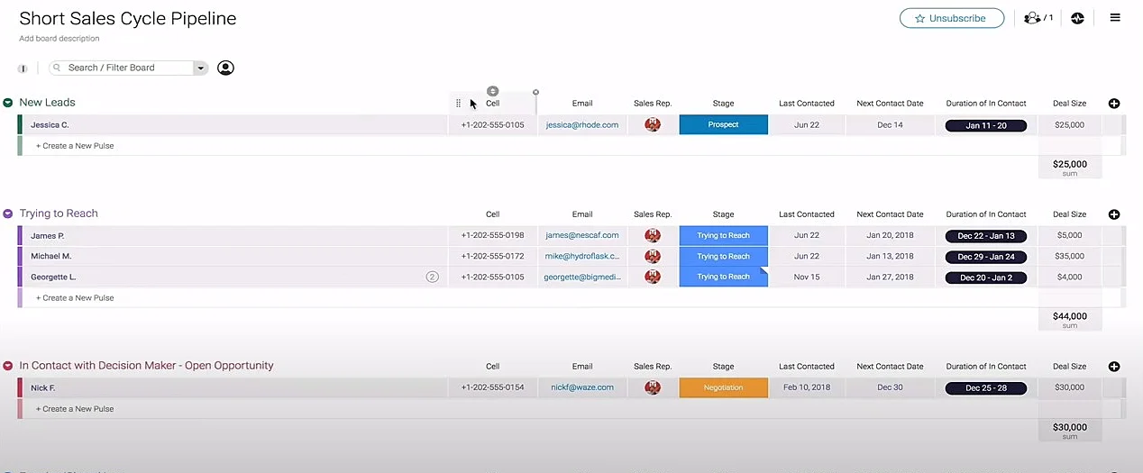 Интерфейс Sales Pipeline